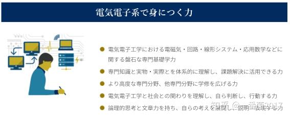 日本留学专业选择 电子电气工学 知乎