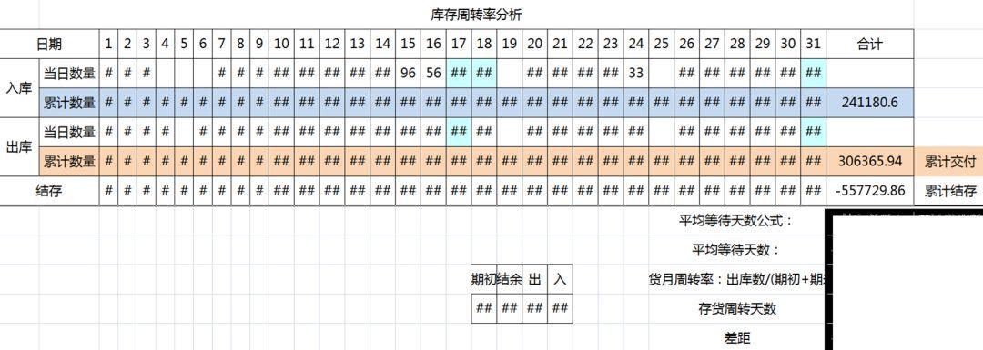 全面聊聊PMC(pbe美测服 路径)