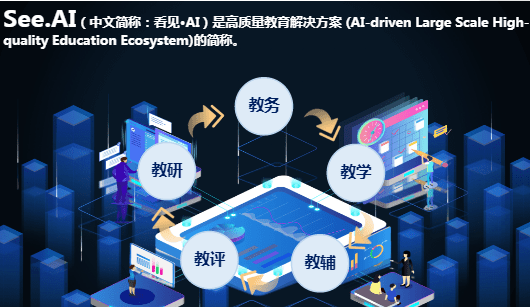 科技赋能北京智博领航教育科技有限公司打造学员技能提高平台