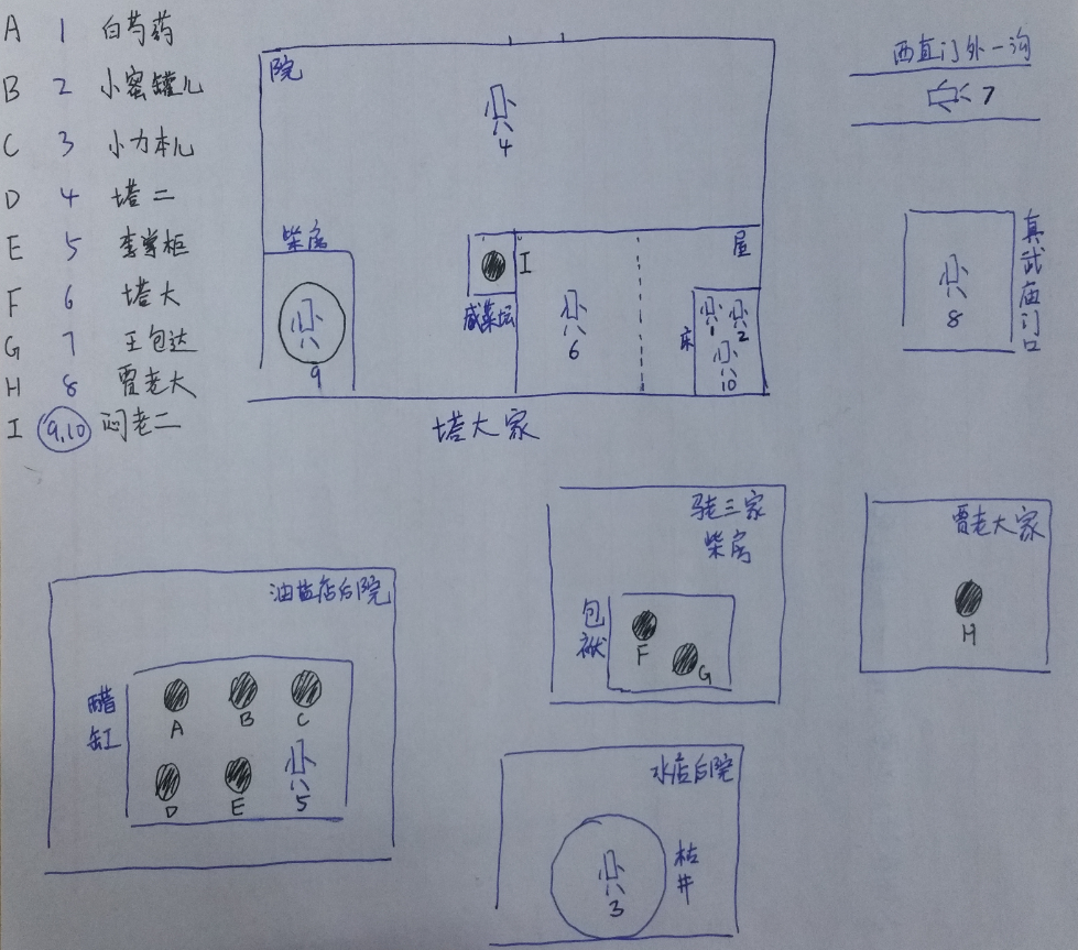 如何评价郭德纲《坑王驾到之九头案》? - 知乎