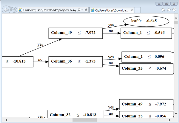 Df Pd.read Csv Filepath