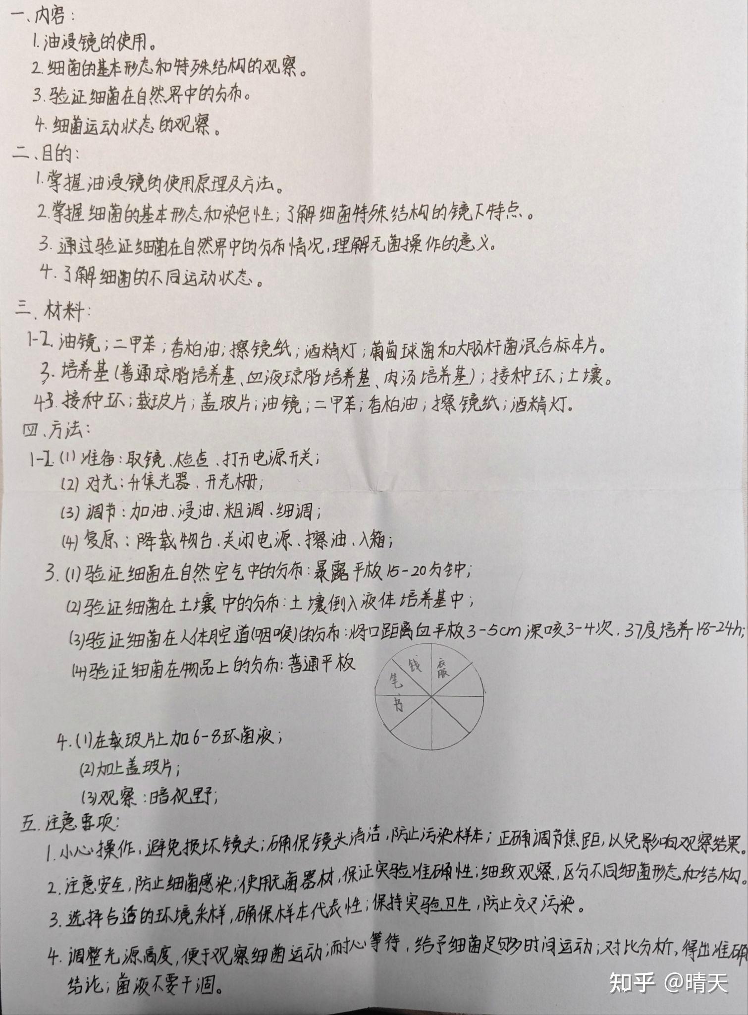 高中生物实验总结汇报
第2张 高中生物实验总结汇报
第2张