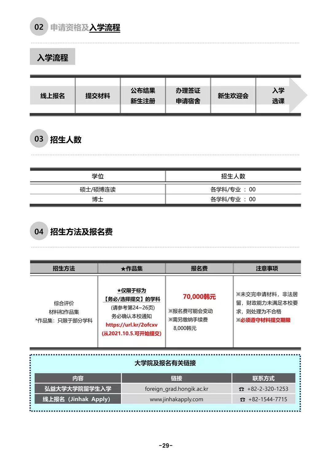 22年3月韩国弘益大学招生简章