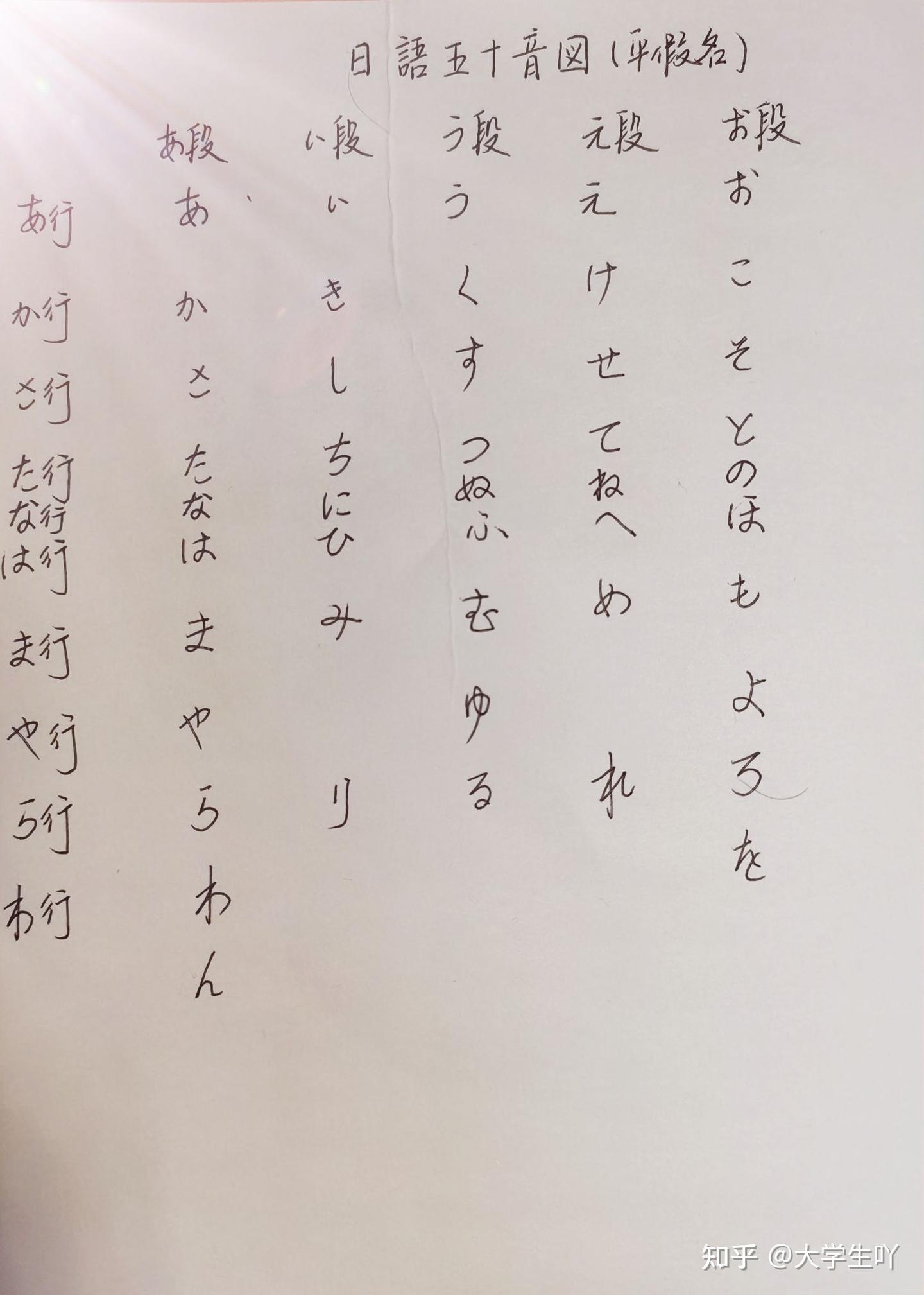 日语学习 | 01五十音图(平假名) - 知乎