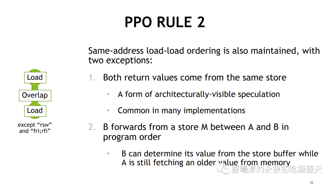  risc v weak memory ordering ppo rule 2 