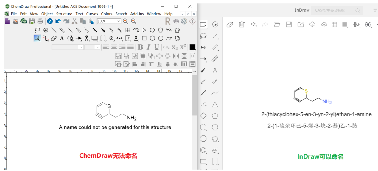 命名,無法進行中文命名,筆者將其命名結果用google翻譯轉化成中文來做