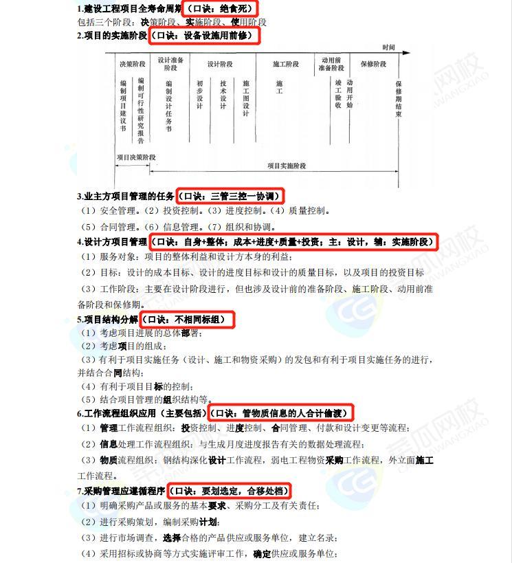 一建考点总是背了又忘?412分一建大神总结260句顺口溜,超好记 - 知乎
