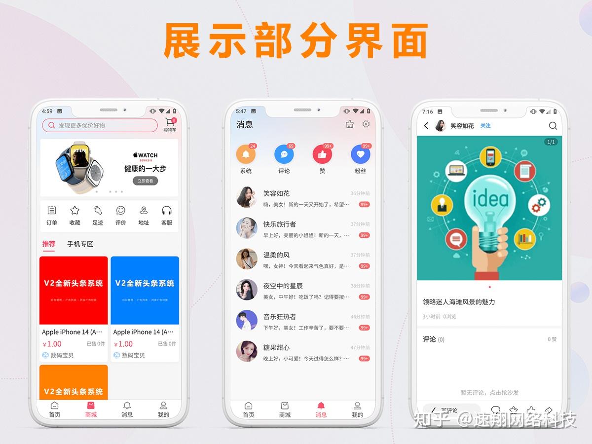 小红书app源码部署后,运营如何盈利 - 知乎
