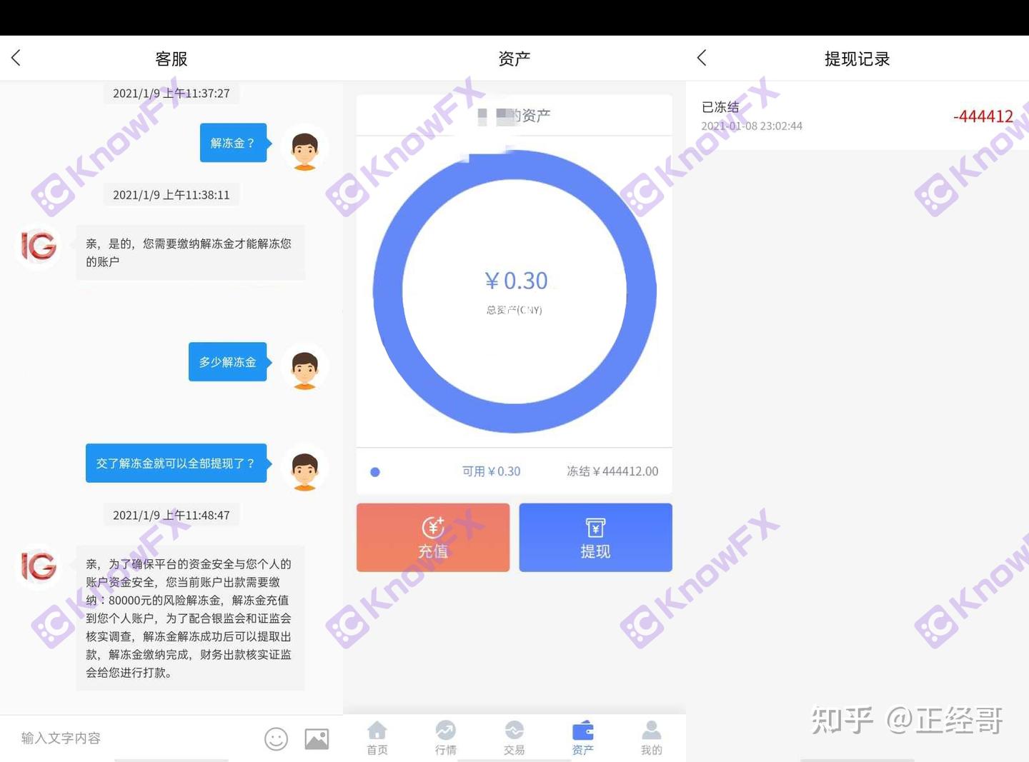 IG外汇多年的招牌说砸就砸？无监管公司拿来交易平台开始摆烂了？ - 知乎