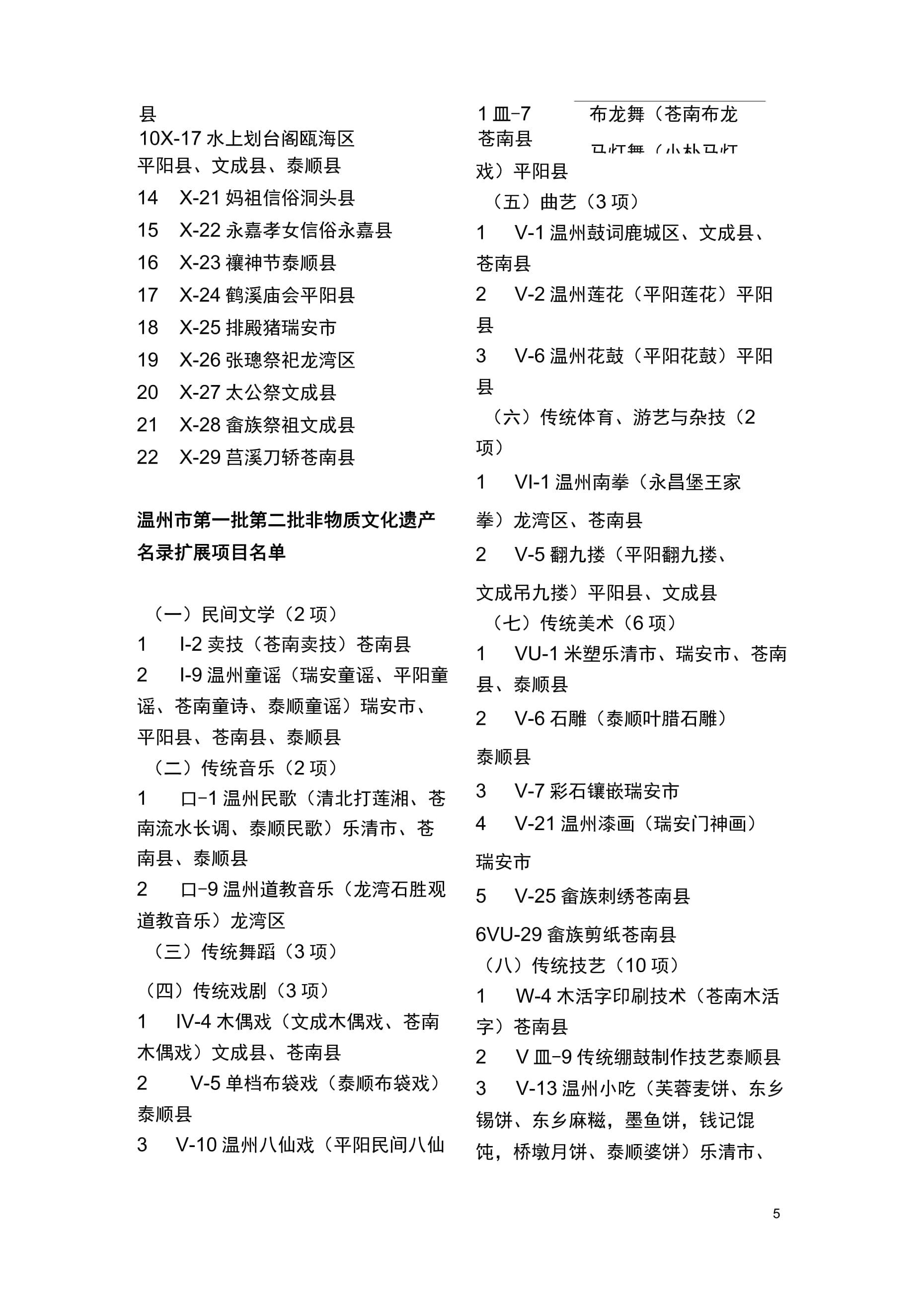 浙江省温州市市级非物质文化文化遗产名录 - 知乎