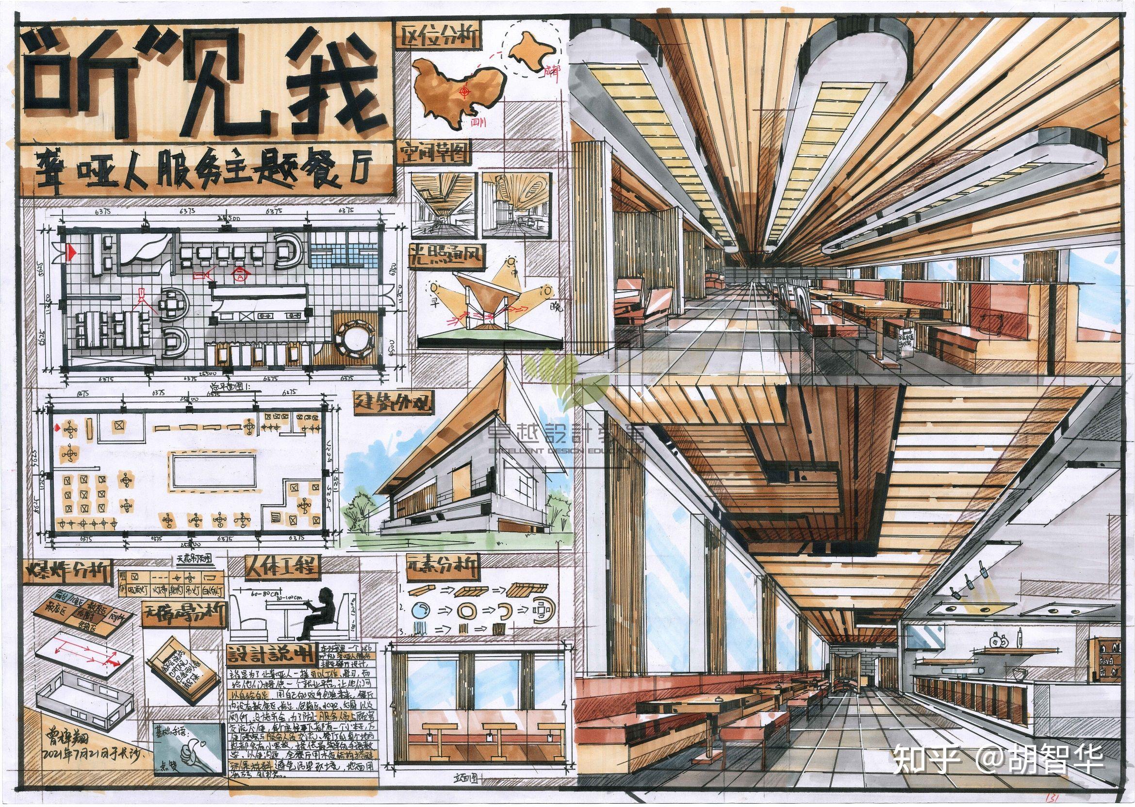 室内考研快题——餐厅设计 - 知乎