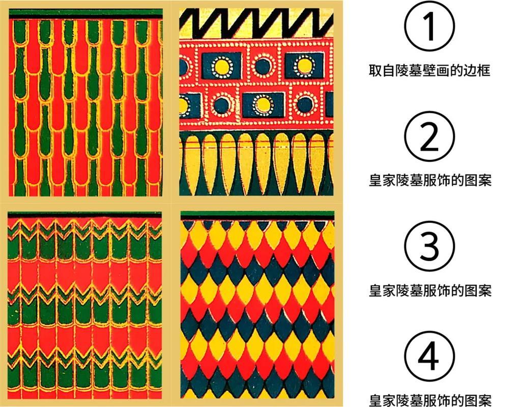 学会这些方法,画出1000+图案设计都不是问题 - 知乎
