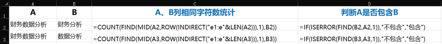 Excel统计相同字符数、是否包含关系 - 知乎