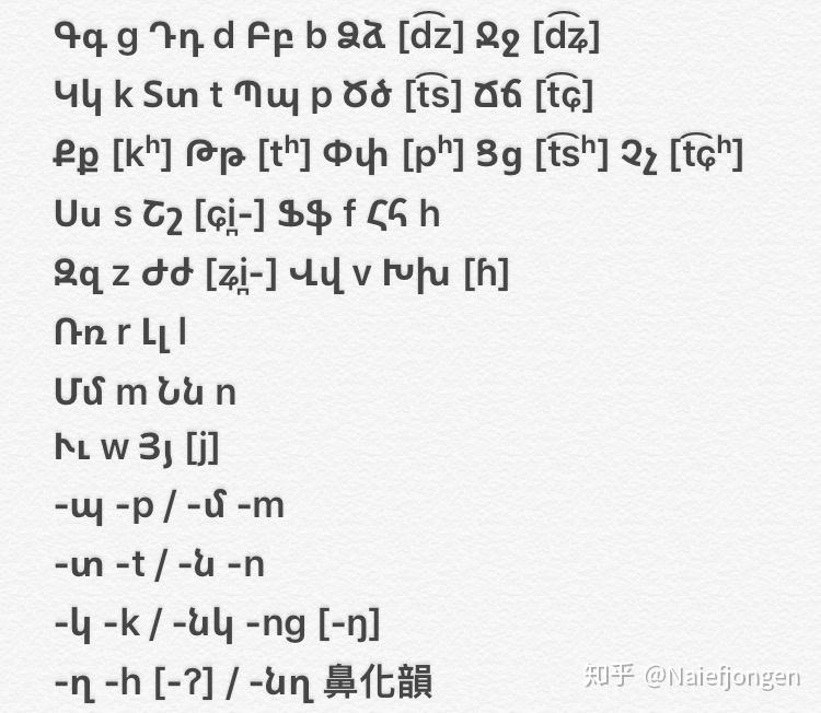 poj闽南语白话字亚美尼亚字母转写