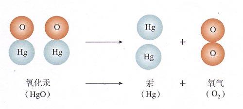 我喜欢化学,因为它可以改变整个世界|影评:《化学慧光》