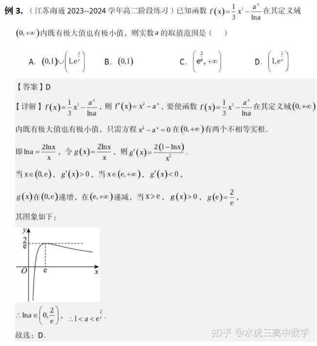 高考数学中的“同构函数六君子” - 知乎
