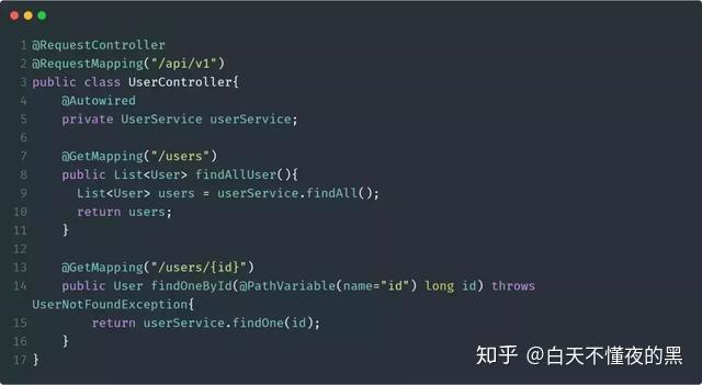 Spring Boot 注解:全家桶快速通 - 知乎