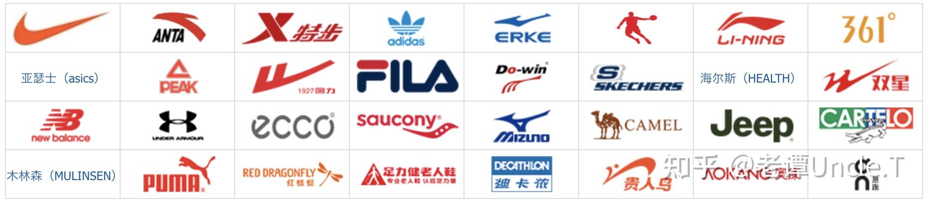 所有品牌运动鞋标志图片