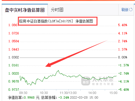 公募基金费率改革深化多维发力迎接“下半场”开云体育- 开云体育官方网站- 开云体育APP下载