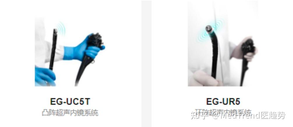 开立医疗新品发布,国产内窥镜“再下一城”! - 知乎