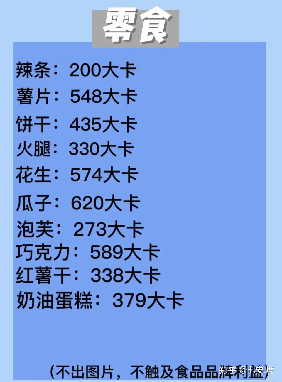 学生瘦身减肥有效方法_最有效减肥方法_减肥有效方法有哪些