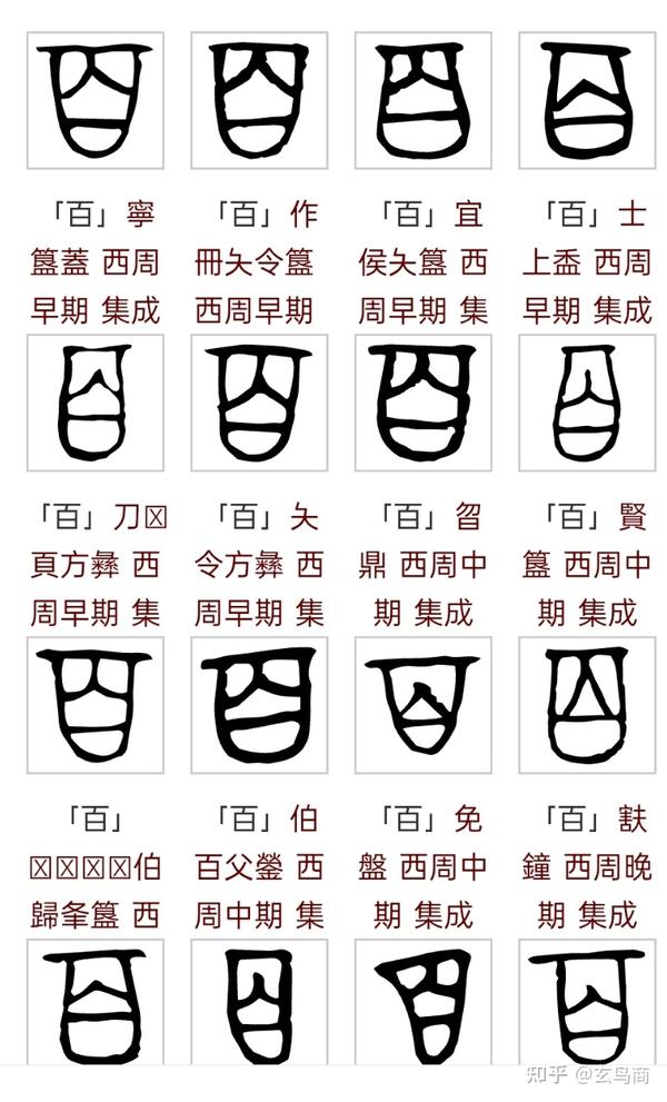 《明公簋》铭文破译 - 知乎