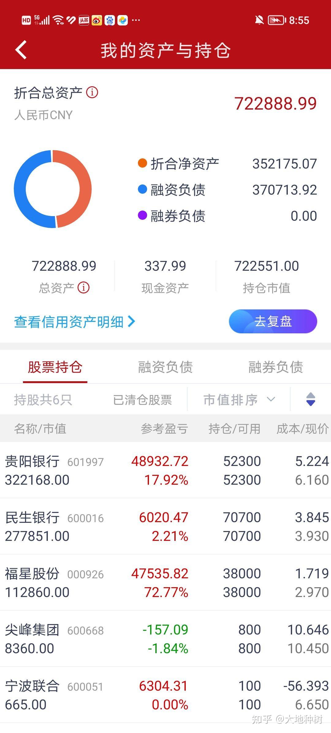 这一次从2024年9月24日开始的中国股市大牛市行情，我什么时候能赚回来我的208万元全家人的血汗钱？ - 知乎