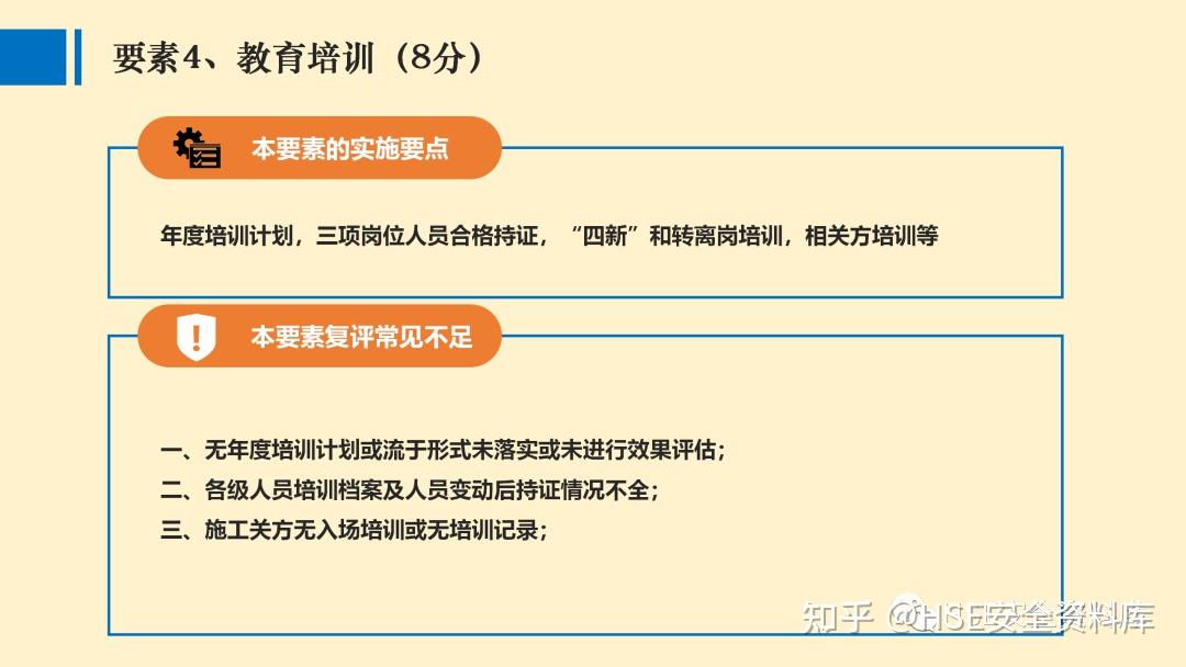 PPT | 【课件】企业安全标准化创建及复评培训（62页） - 知乎
