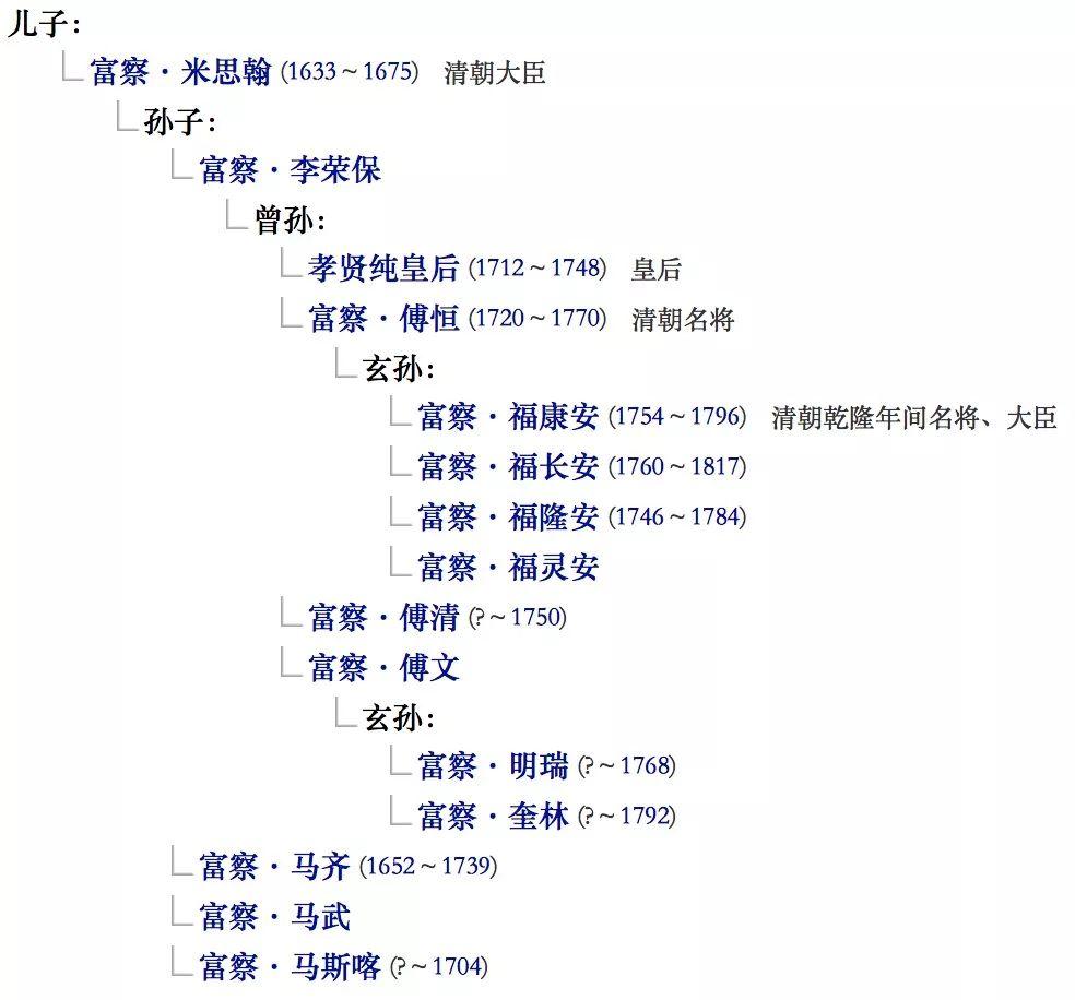 傅恒和《延禧攻略》中为了家族荣耀而丢失自我的白月光皇后都出自