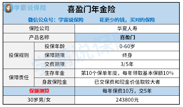 华夏喜盈门年金保险收益如何值得入手吗一文告诉你