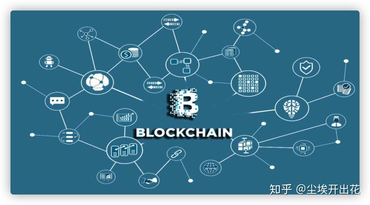 区块链28个基础知识答案(区块链基础知识25讲在线阅读) 区块链28个基础知识答案(区块链基础知识25讲在线阅读)