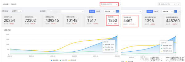 国际性站代营运是干什么的_chan_(国际性站代营运)