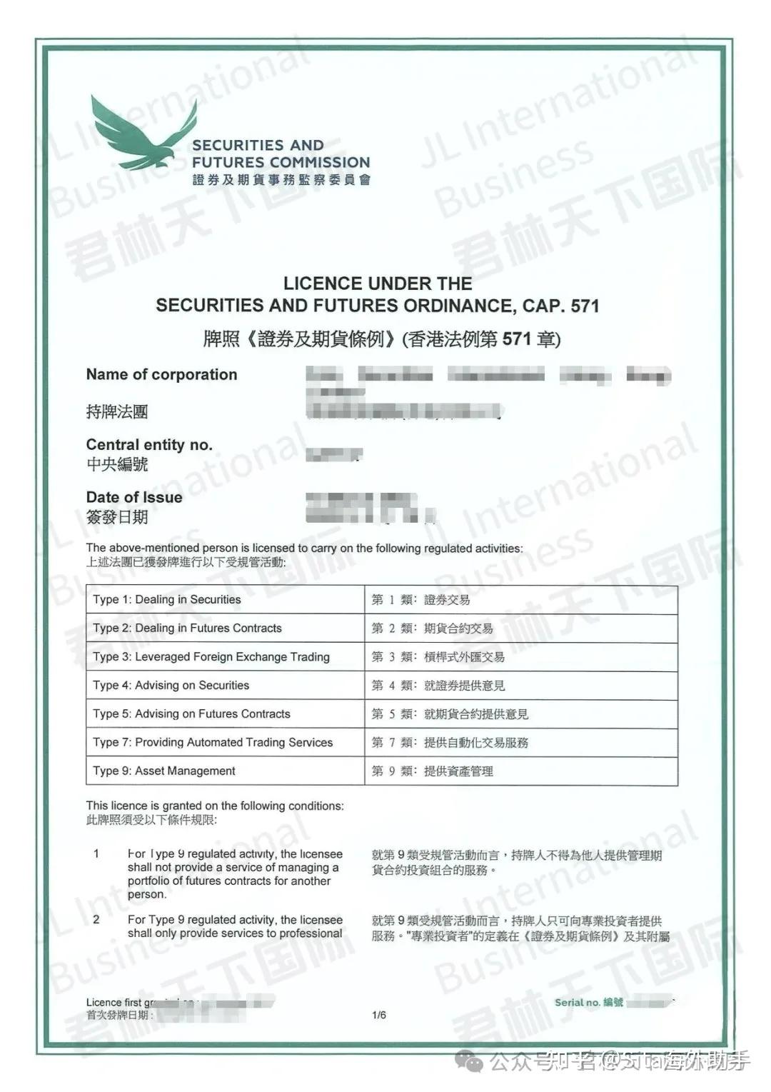 香港SFC证监会十大金融牌照最全解析！149号牌为什么最受欢迎？ - 知乎