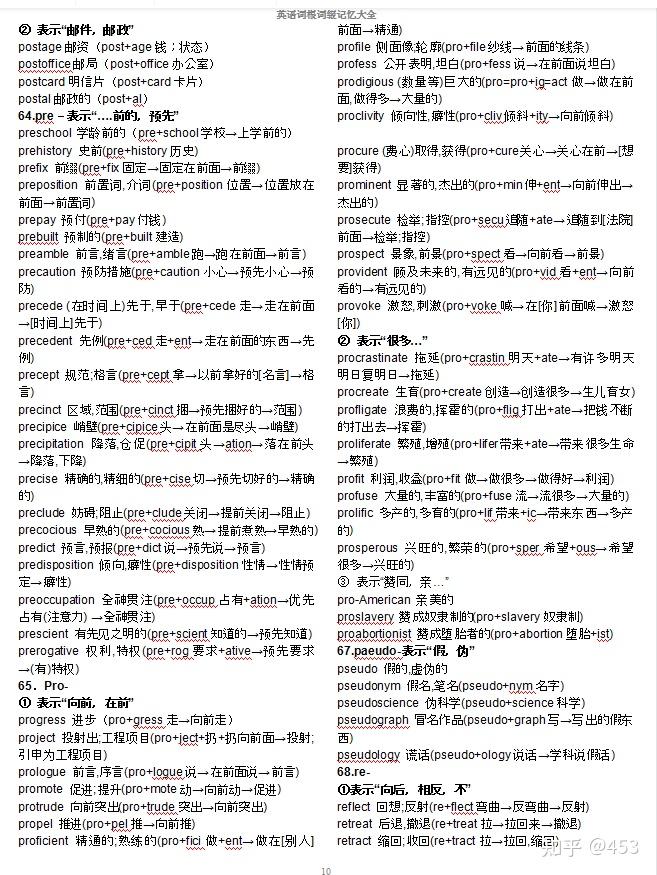 2021高考英语词根词缀记忆大全(超详细)帮你快速扩展词汇量 - 知乎