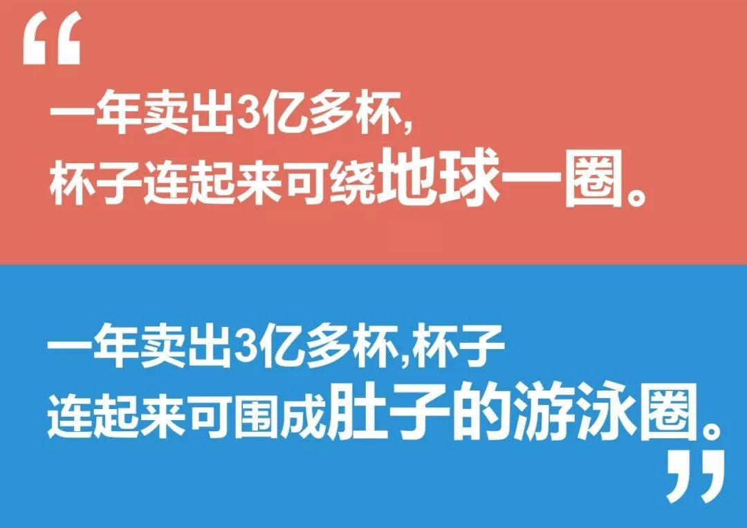 但是正如约翰61沃纳梅克说的"我知道一半广告费被浪费了,却不知道是