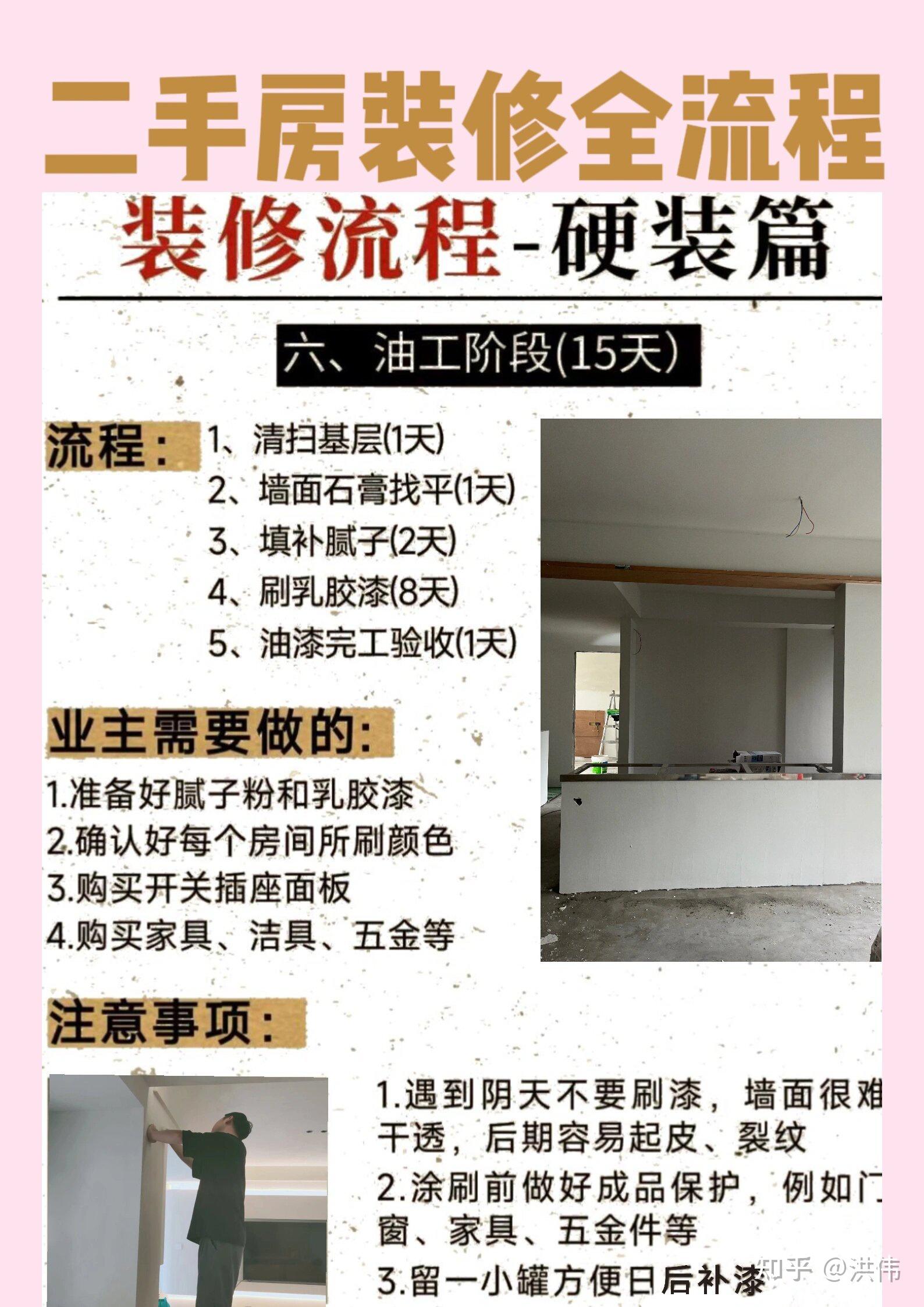 超详细的二手房装修全流程图 - 知乎