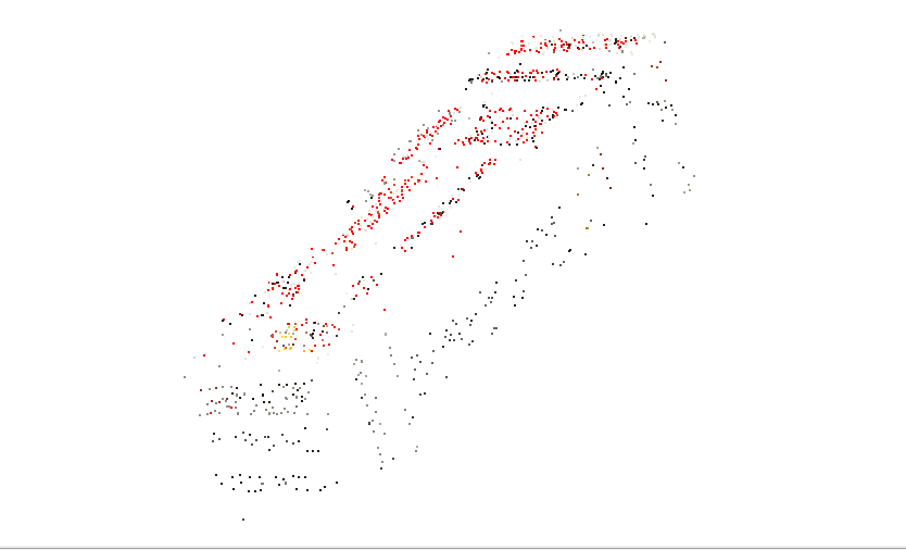 三维重建框架 三维重建框架