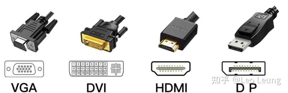 主流視頻接口傳統的主流視頻接口有vga,dvi,hdmi,dp四種.