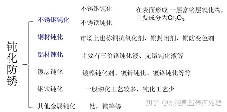 探索激光切割加工的高效与精准