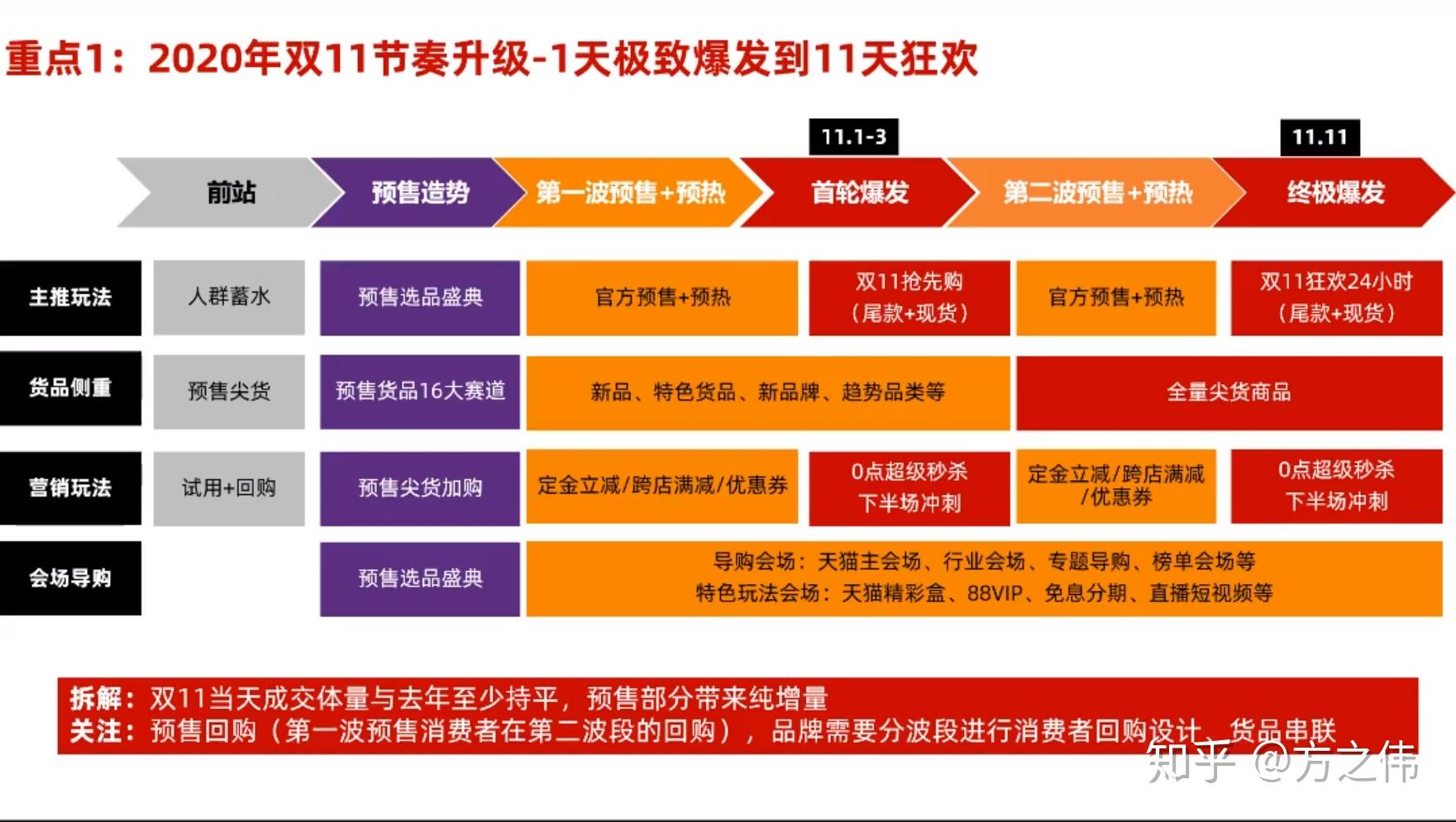 第一财经商业数据中心_中国中铁业财共享系统_中国商业数据中心官网