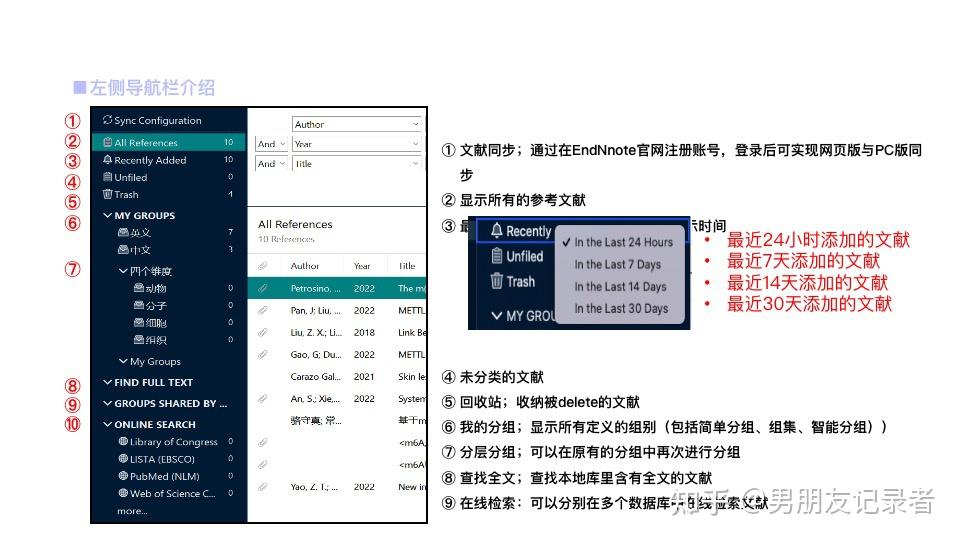 史上最全！最易懂的Endnote20使用图解来了 - 知乎