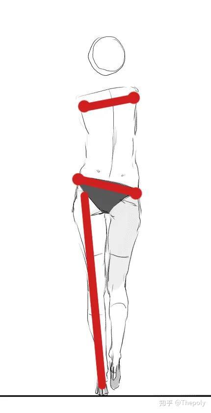 青椒原画小课堂骚气蓬勃的动态教程姿势一