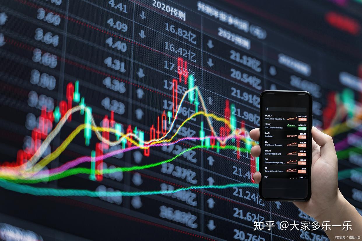 今日股市：不暴涨，不放量，不加速，不卖出！ - 知乎