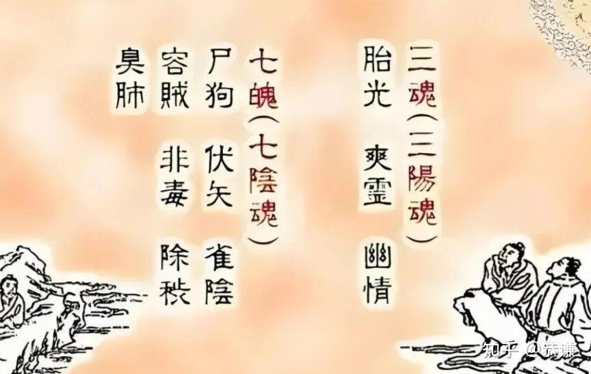 若有轮回转世，那为什么还要祭祀，祖先能收到吗？ - 知乎