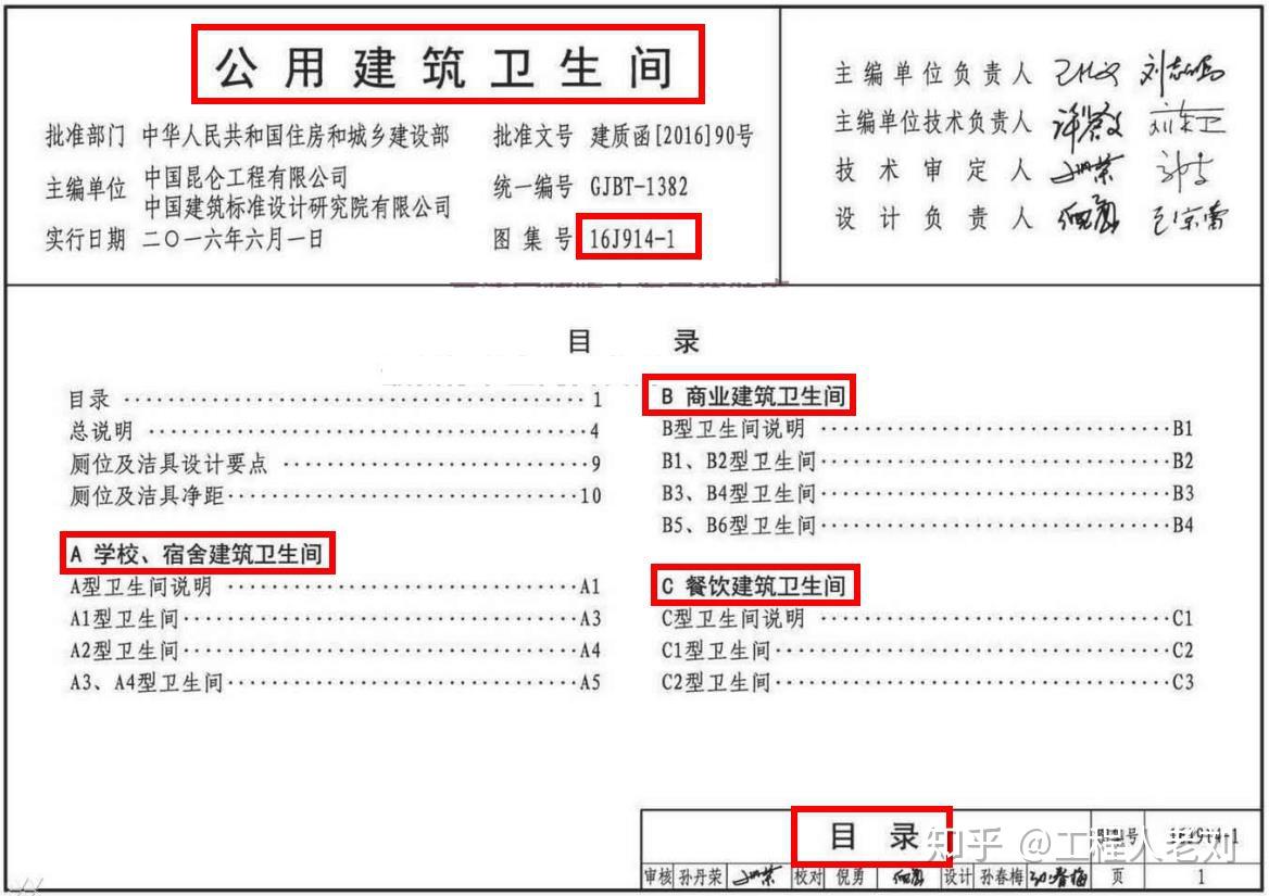 高清建筑图集16J914-1：公用建筑卫生间，抓紧时间带走 - 知乎