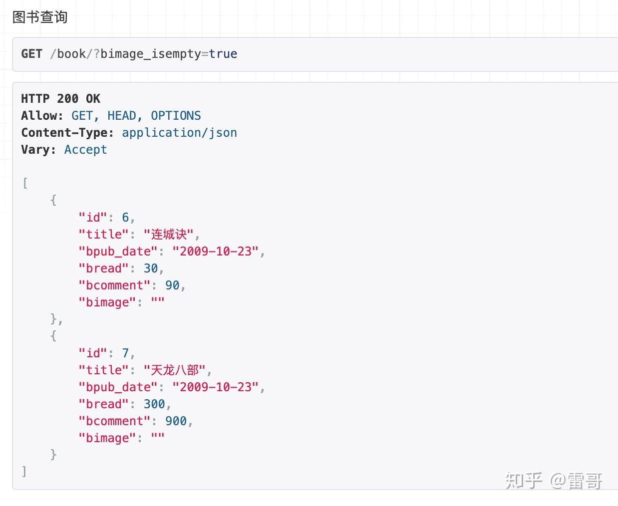 Djangofilter，让过滤如此简单(2) 知乎