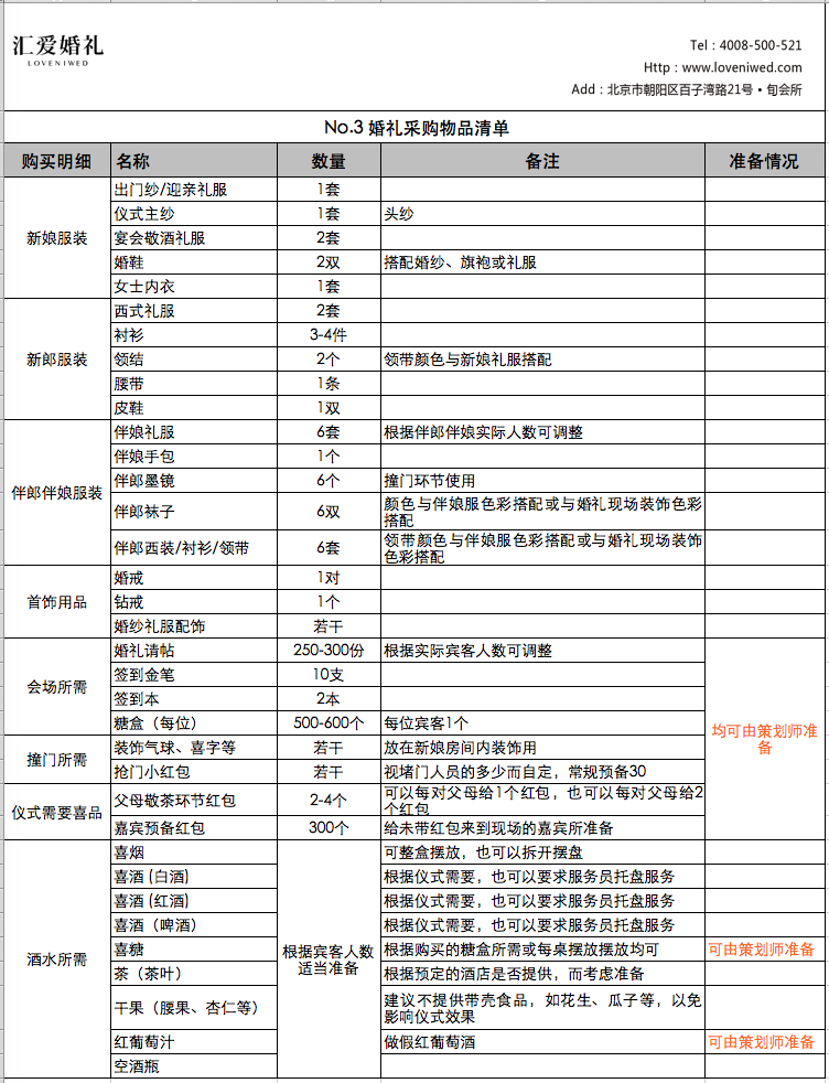 这7个excel表格,你的婚礼一定用的到(备婚宝典)