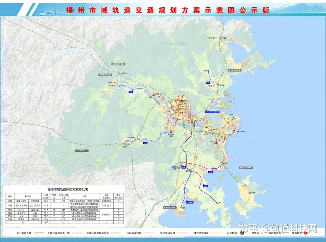 重磅公示福州要新建多條地鐵附線路圖