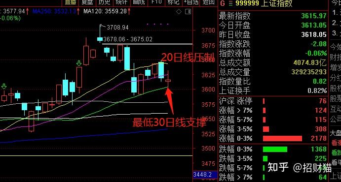 投资基金崩盘（基金崩盘是不是投入的钱没有了） 投资基金崩盘（基金崩盘是不是投入的钱没有了）《基金崩盘了里面钱怎么办》 基金动态