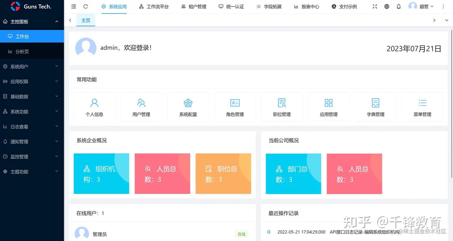 收藏！24个Spring Boot 优秀学习项目，助力大家在全栈的路上更进一步 - 知乎